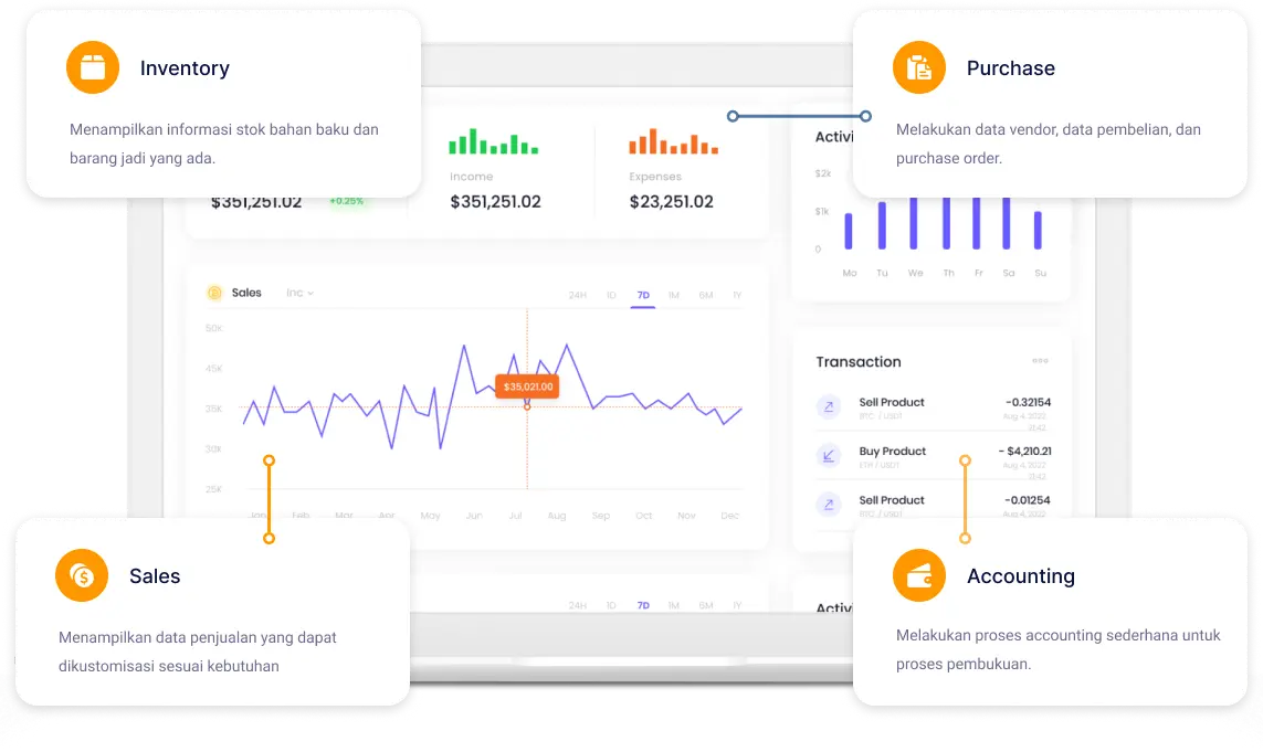 Leapfactor Energy Monitoring System Features